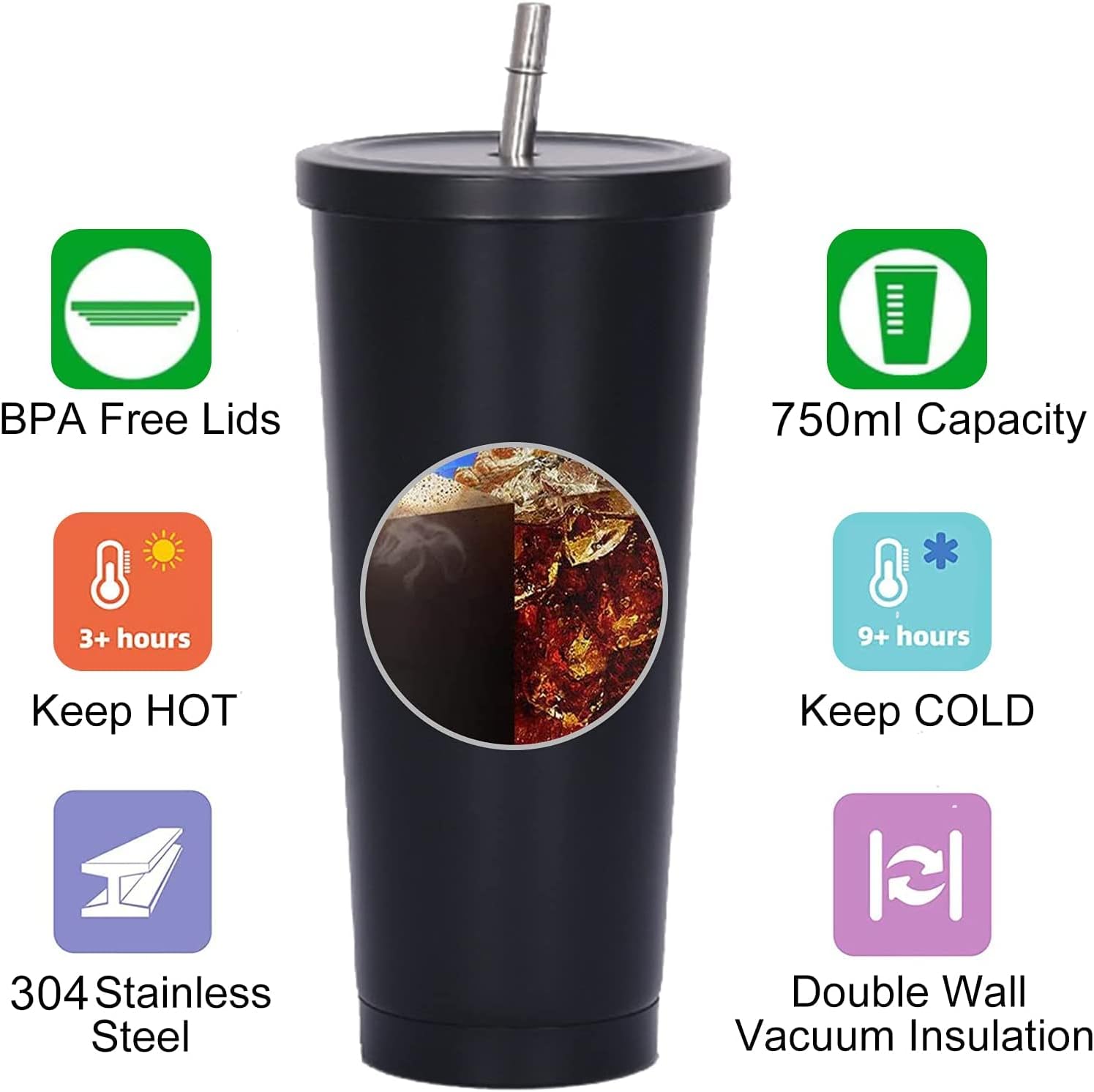 Training Cup Straw - Copo Térmico de 750ml com Dupla