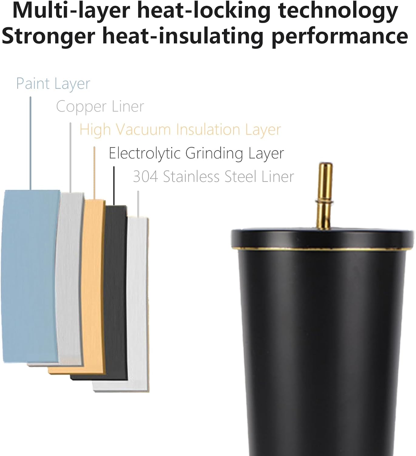 Copo Térmico de 750ml com Dupl - Training Cup Straw avaliação e preço
