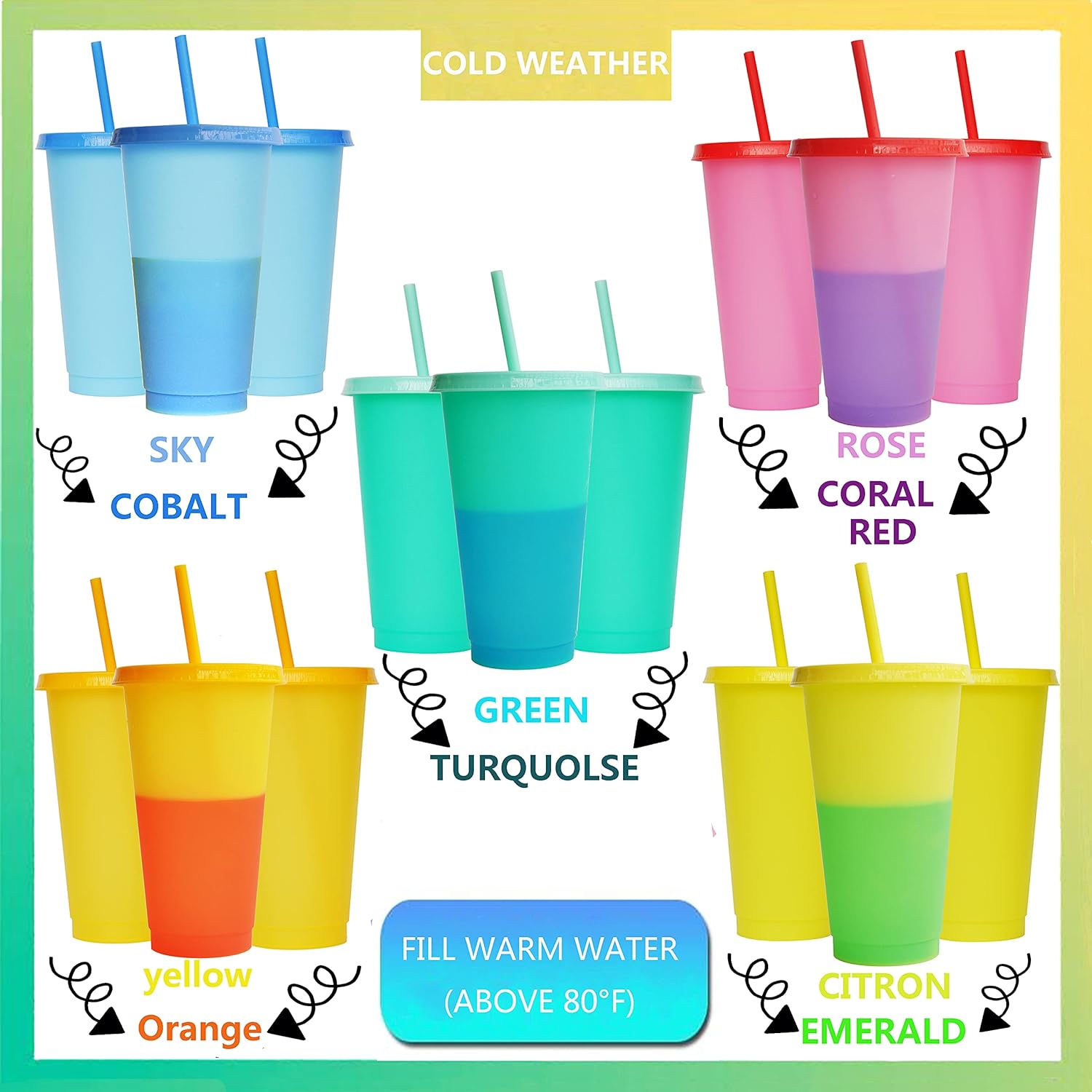 Pacote de 3 copos frios fofos  - Training Cup Straw avaliação e preço